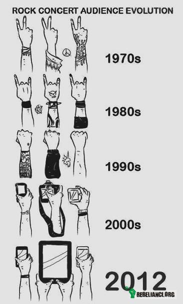 Ewolucja publiczności na koncertach –  