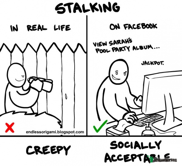 Stalking –  
