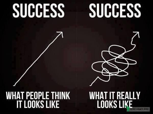 Droga do sukcesu. –  