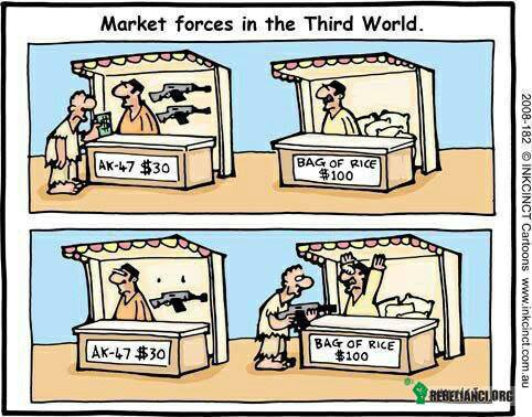 Handel bronią –  