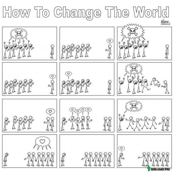 Jak zmienić Świat? –  