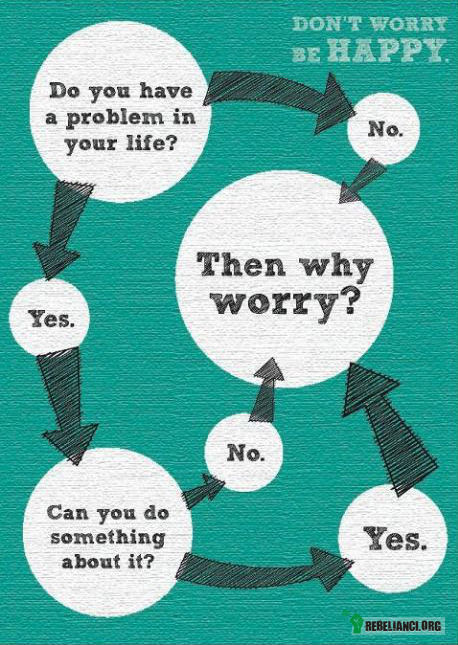 Nie martw się –  