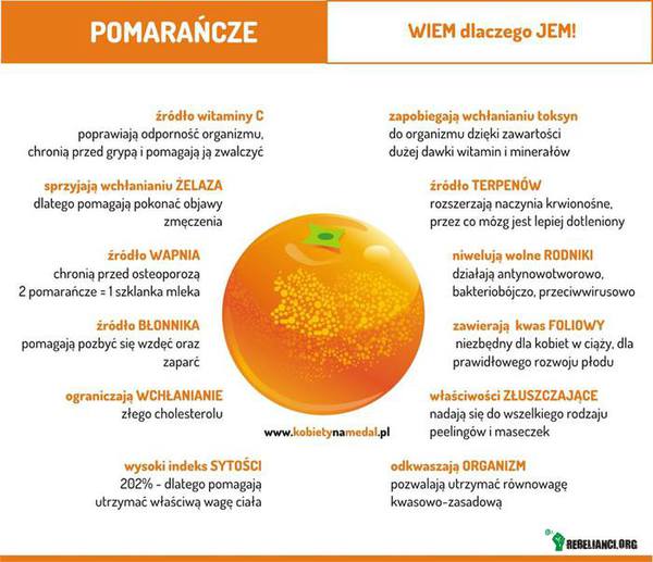 Pomarańczka –  
