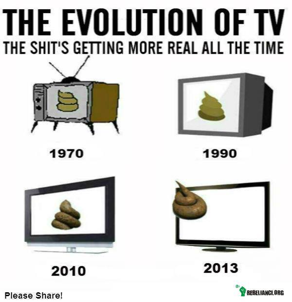 Ewolucja telewizji – ( z czasem to g... staje się bardziej realne) 