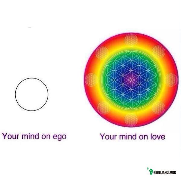 Ego a miłość w Twoim umyśle. –  