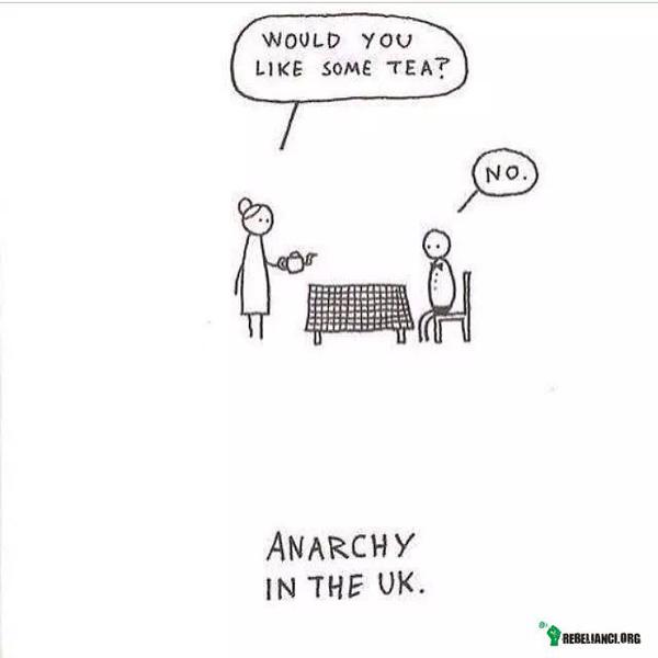 Anarchy in the U.K. –  