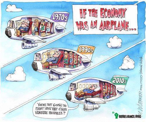 Gdyby ekonomia była samolotem –  