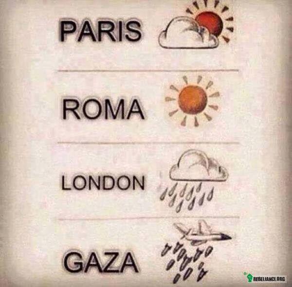 Gaza –  