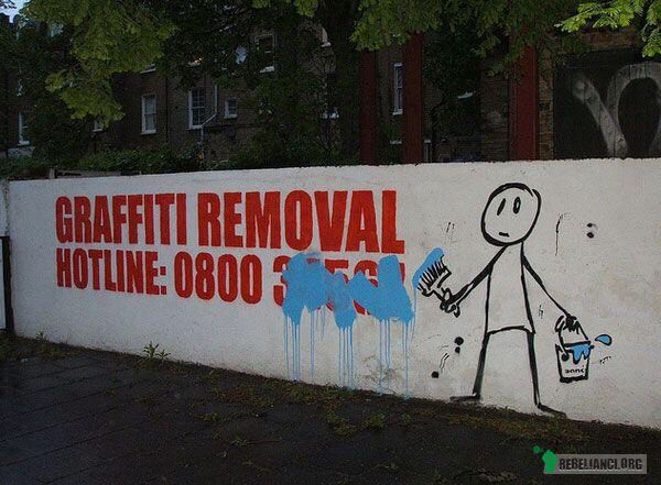 Usuwanie graffiti –  